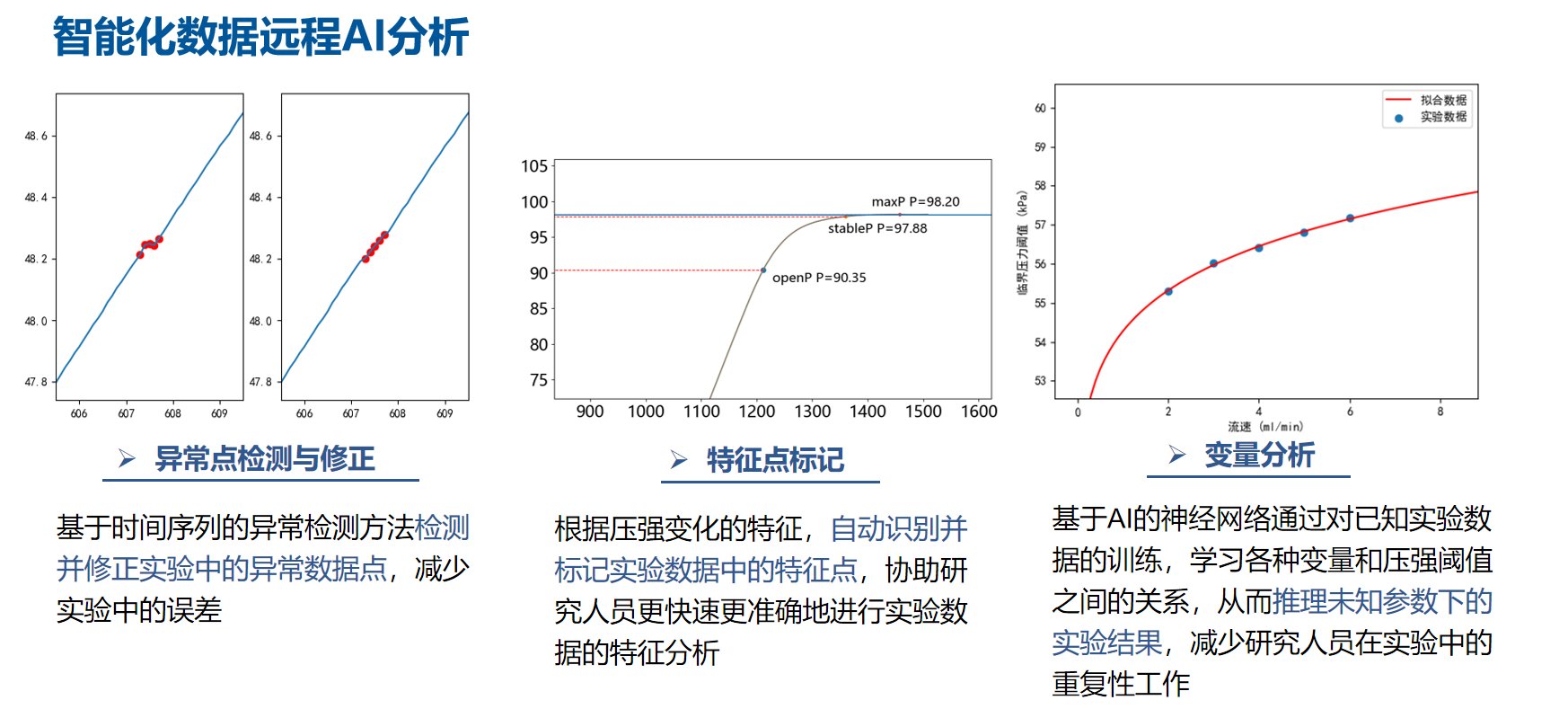 智能化数据远程AI分析功能
